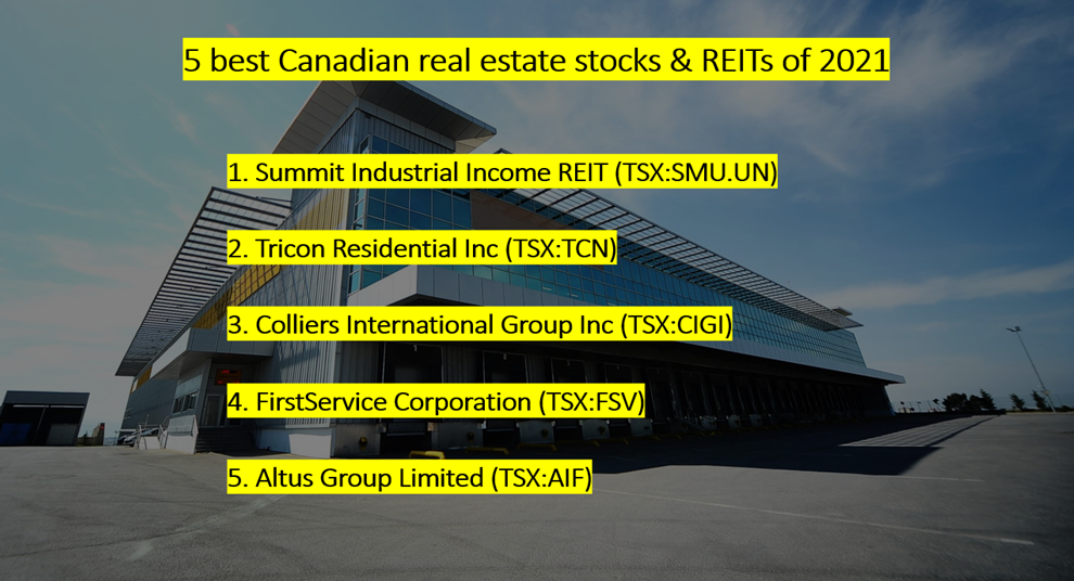  5 best Canadian real estate stocks and REITs of 2021