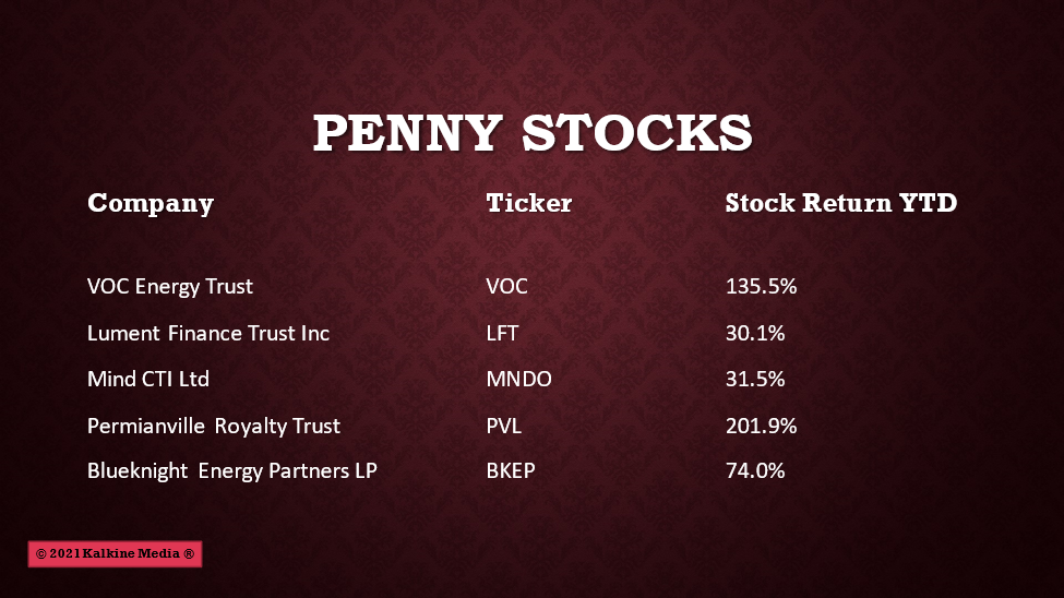 5 Penny stocks to watch in 2022.