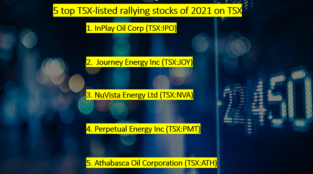 5 TSX stocks that rallied big time in 202