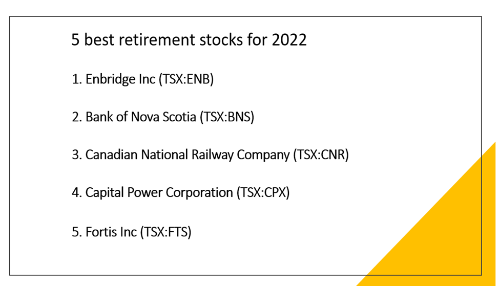 5 best Canadian retirement stocks for 2022