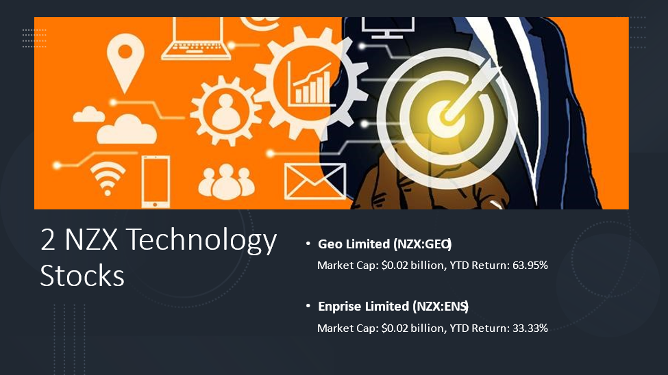 2 NZX Technology Stocks and their details