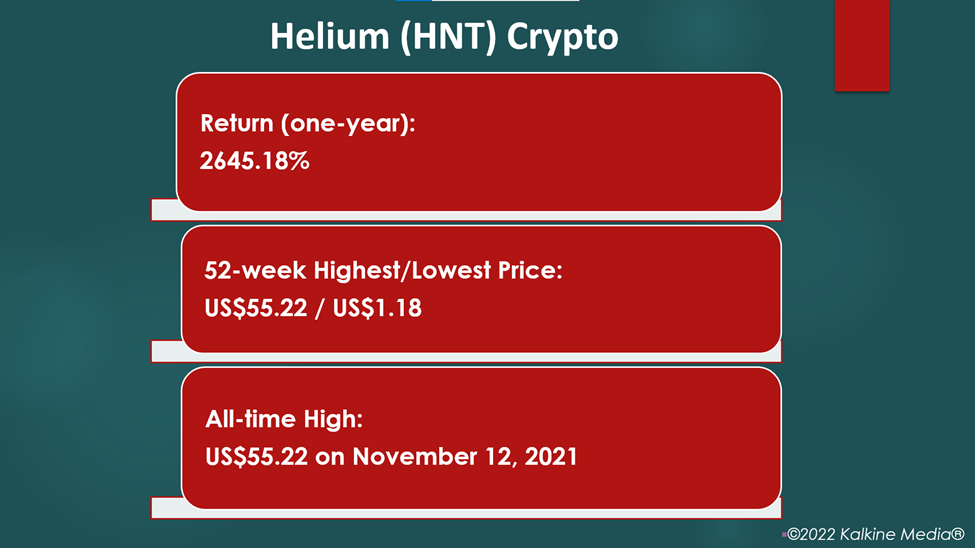 helium crypto taxes