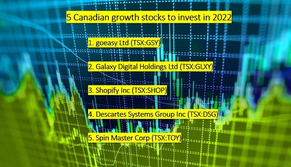 5 Canadian growth stocks to invest in in 2022