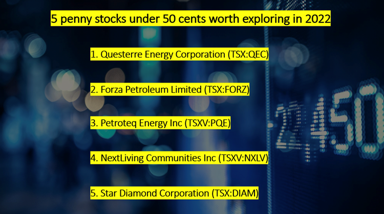 5 penny stocks under 50 cents worth exploring in 2022