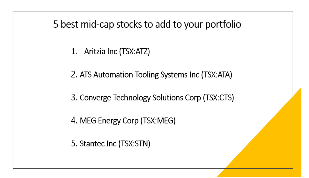 5 best mid-cap stocks to add to your portfolio