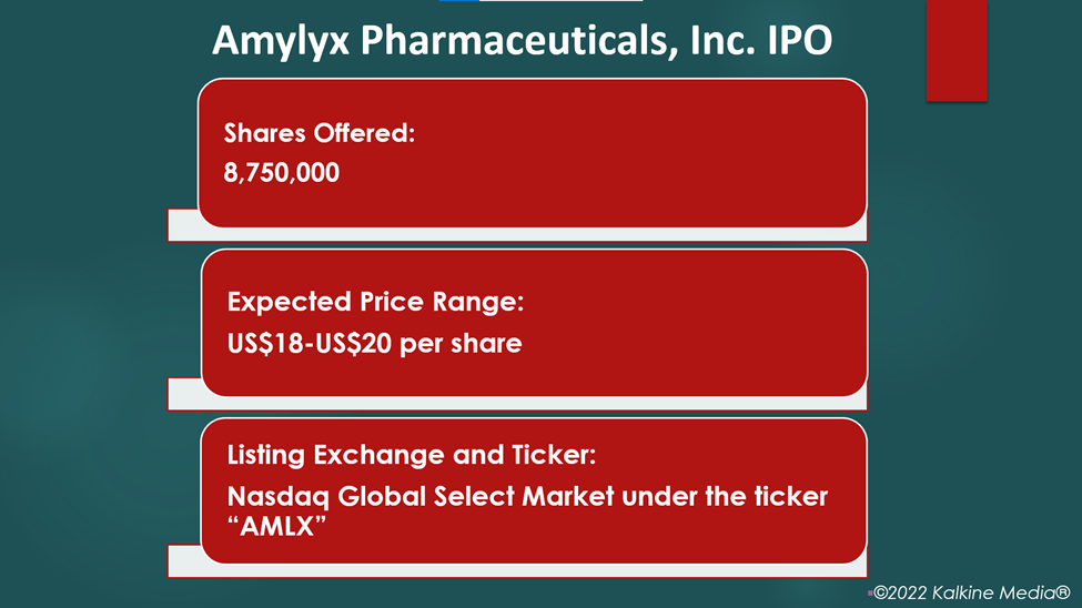 Amylyx Pharmaceuticals files for its IPO with the SEC