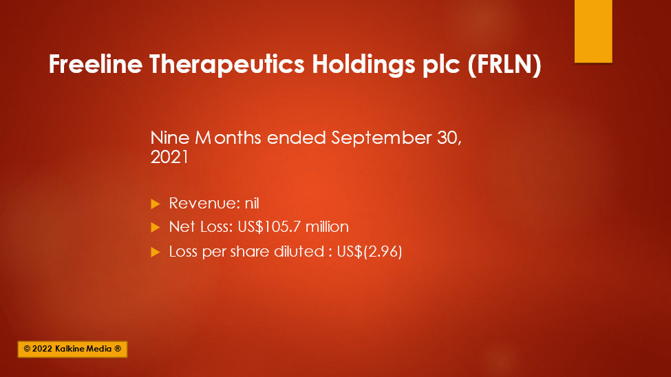 Freeline Therapeutics Holdings plc (FRLN) stock rises on FDA clearance