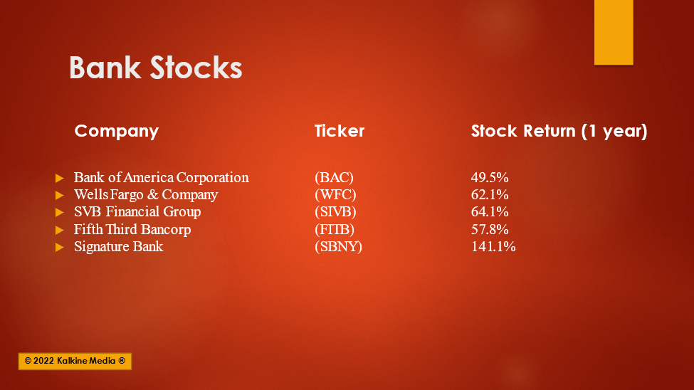 Five Bank stocks to watch in January