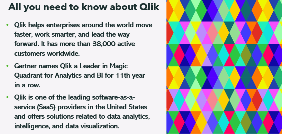 Is Qlik publicly traded?