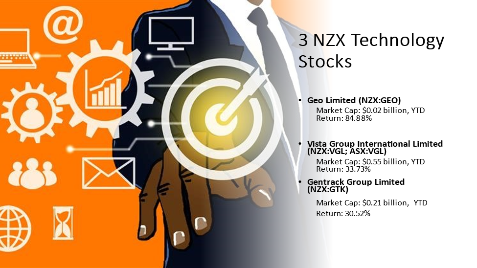 3 NZX Tech stocks and their details