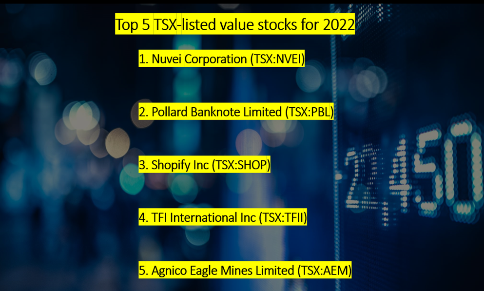 Top 5 TSX-listed value stocks for 2022