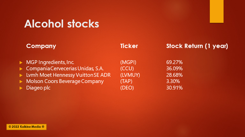 Five alcohol stocks to explore when market gets choppy
