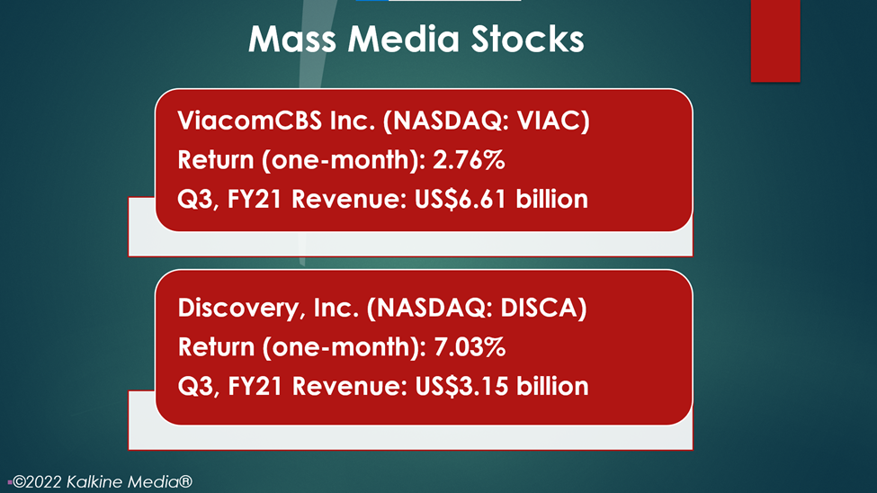 Why this two mass media stocks is gaining attention from the investors?