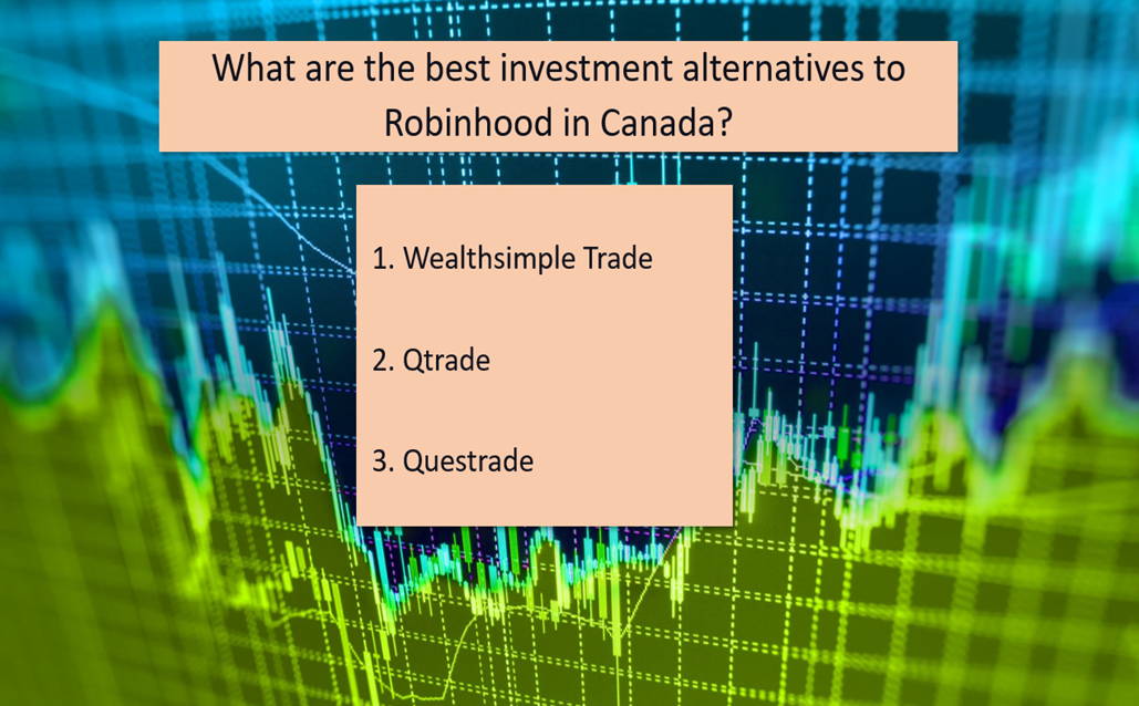 Best investment alternatives to Robinhood in Canada