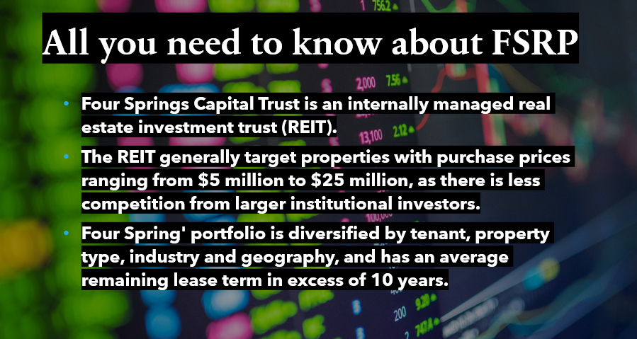Four Springs Capital Trust Stock