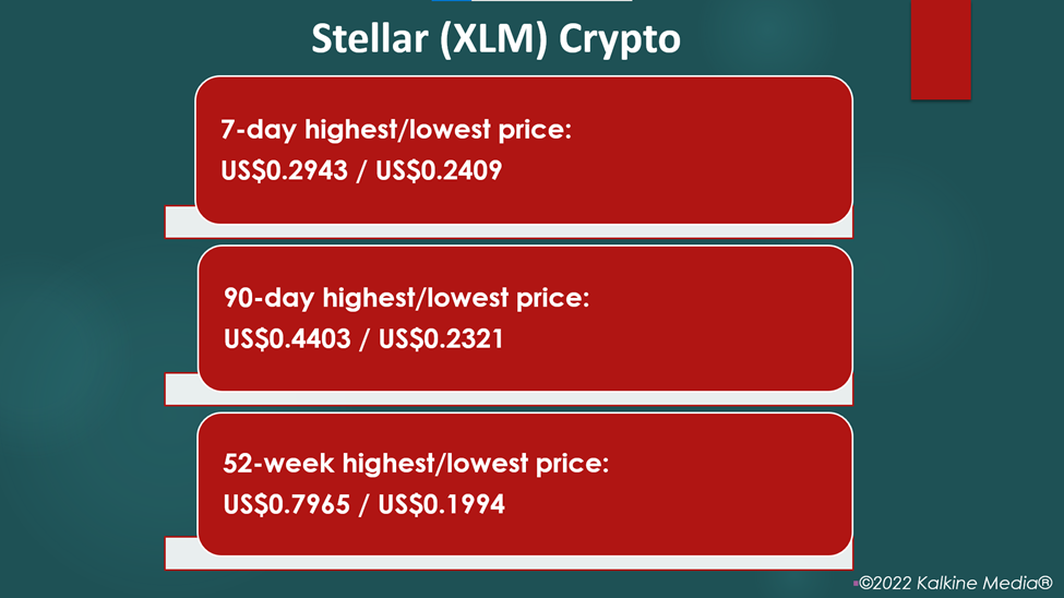 stellar crypto stock