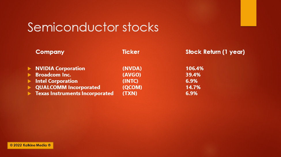 (Top Semiconductor stocks to consider in 2022)