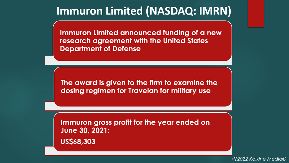 Immuron Limited (IMRN) rallied after receiving a funding from the US Department of Defense