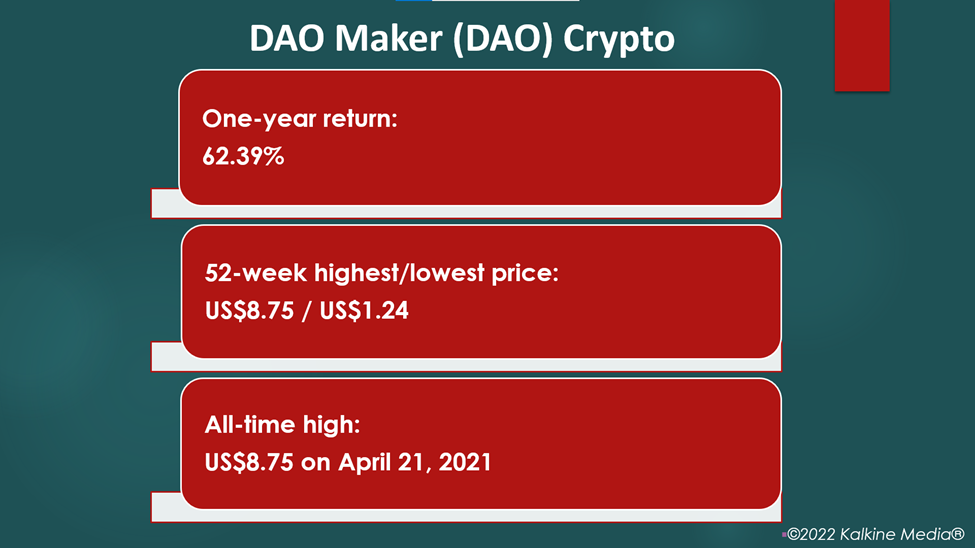 Why is DAO Maker (DAO) crypto soaring on Thursday?