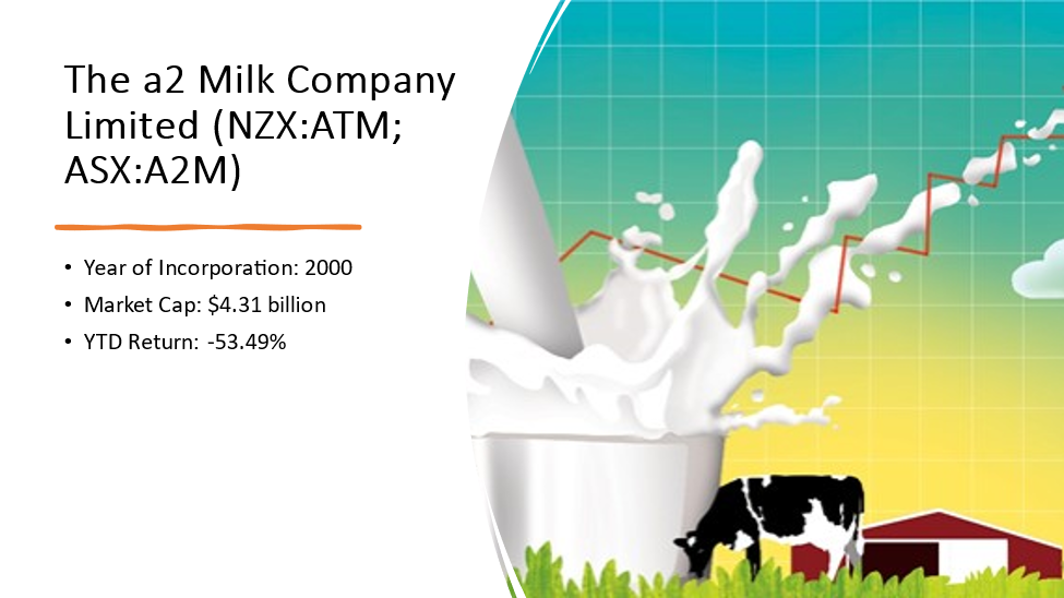 ATM’s details