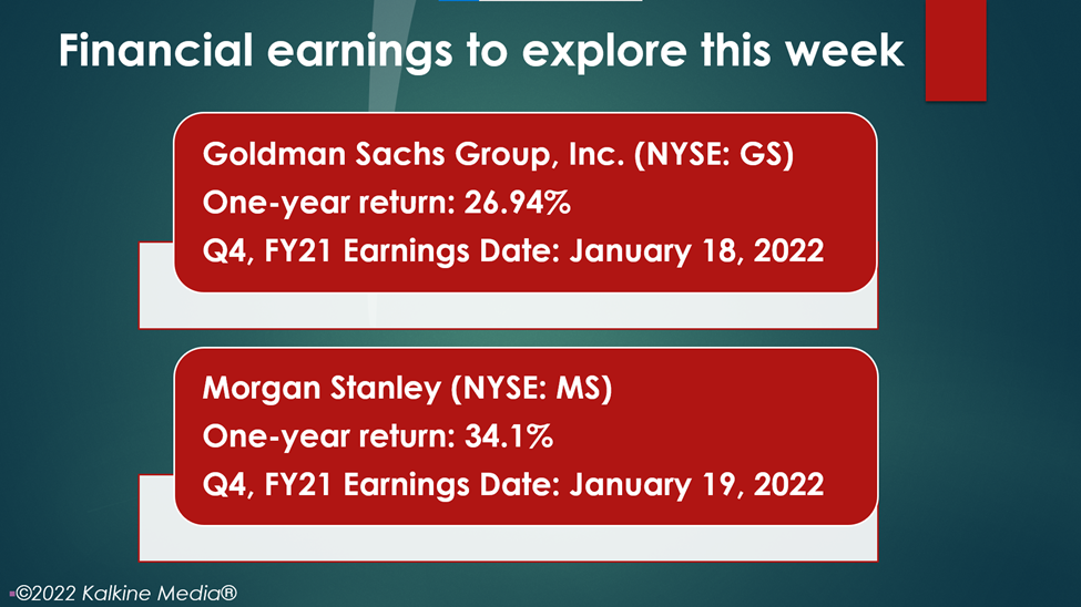 Two financial earnings to explore this week