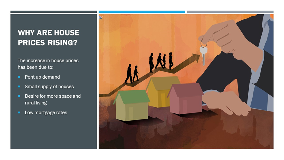 UK house prices going up