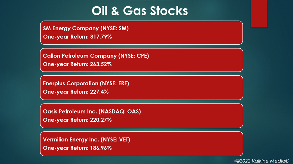 Oil and gas stocks: SM, CPE, ERF, OAS, VET