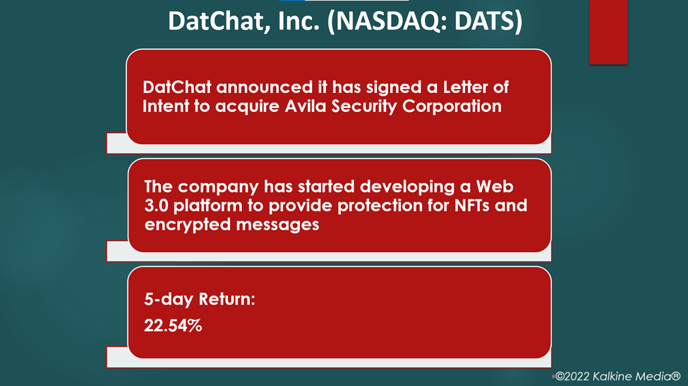 Why is DatChat stock soaring on Thursday?