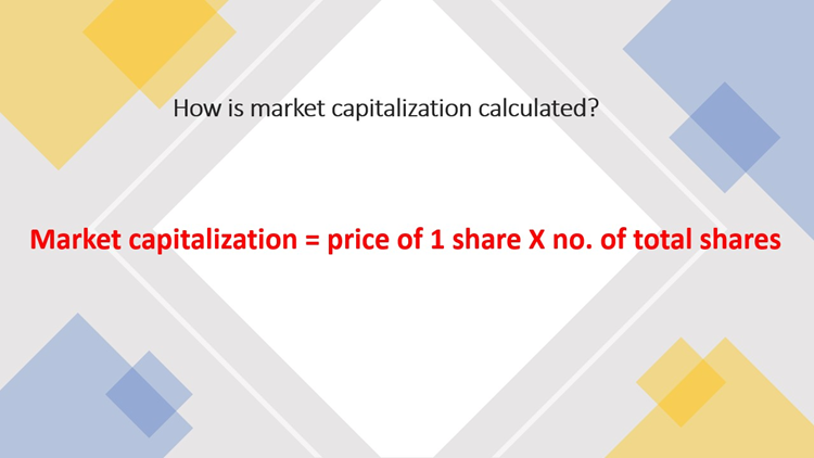 What Is Market Capitalization & How It Can Help Investors?