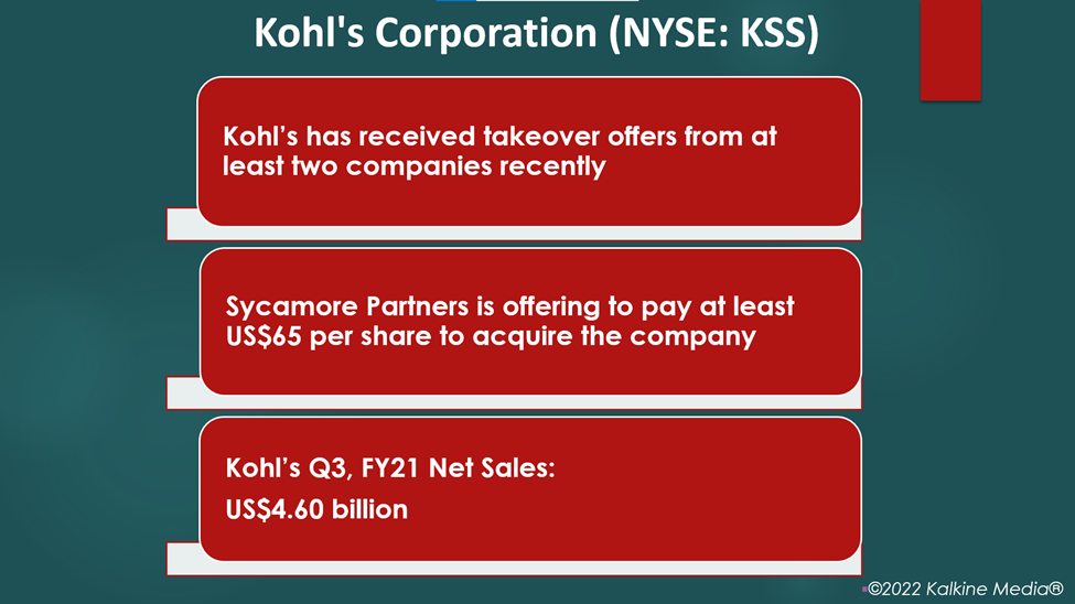 Kohl’s Corporation stocks soared after receiving takeover offers from Sycamore and Acacia.