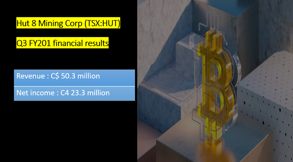 Hut 8 Mining Corp <a class='font-weight-bold' style='border-bottom: 2px dashed;' aria-label='https://kalkinemedia.com/ca/companies/tsx-hut'  href='https://kalkinemedia.com/ca/companies/tsx-hut'>(TSX:HUT)</a> Q3 FY2021 financial results