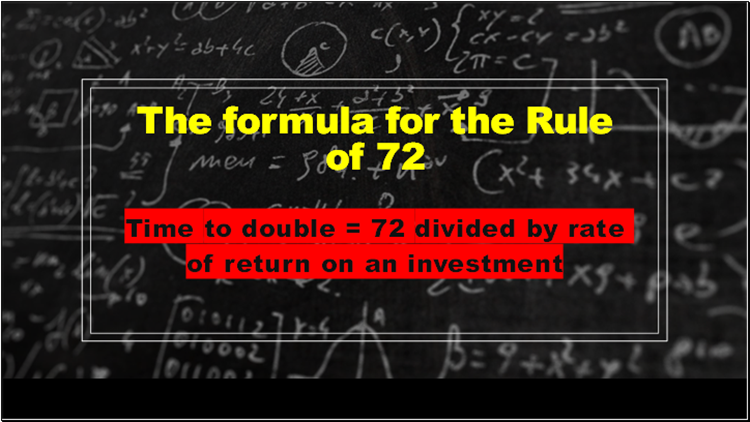 The formula for the Rule of 72