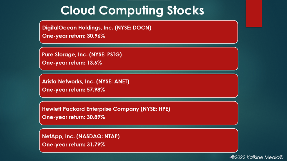 Cloud Computing Stocks: DOCN, PSTG, ANET, HPE, NTAP