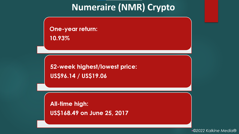 numeraire crypto price