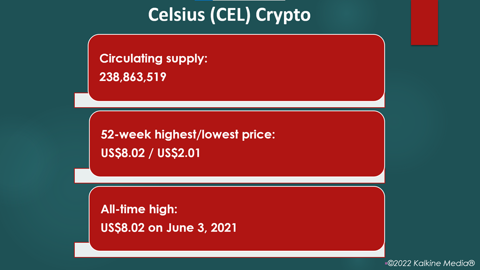 Why is Celsius (CEL) crypto gaining attention from the investors?