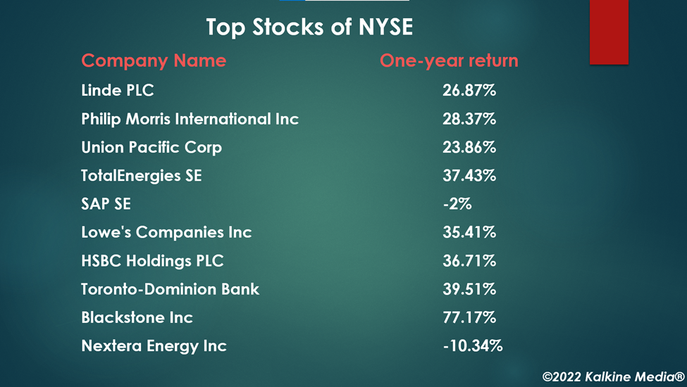 Top 25 stocks to explore in NYSE.