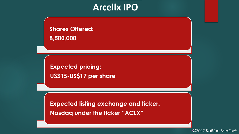 Arcellx announced terms for its initial public offering