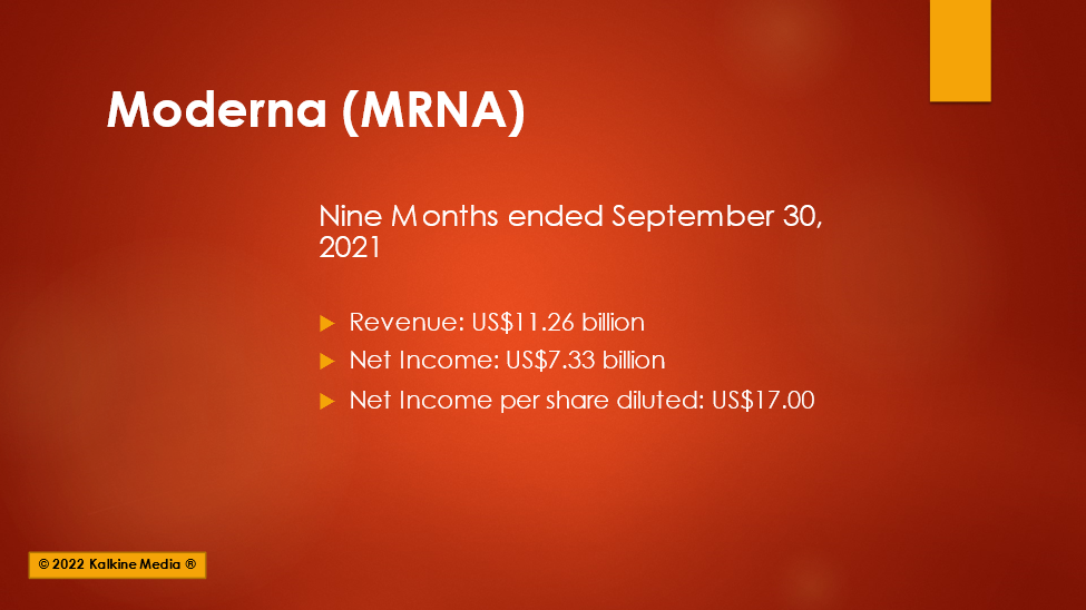 Moderna (MRNA) receives full approval for ‘Spikevax’.