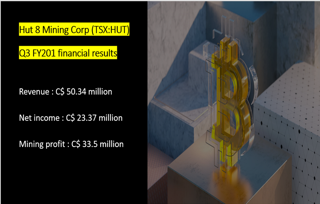 Hut 8 Mining <a class='font-weight-bold' style='border-bottom: 2px dashed;' aria-label='https://kalkinemedia.com/ca/companies/tsx-hut'  href='https://kalkinemedia.com/ca/companies/tsx-hut'>(TSX:HUT)</a> financial performance in Q3 FYQ3 FY2021