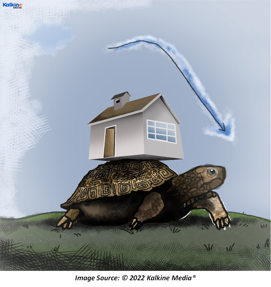 Housing demand has been weaker as lending restrictions tighten.