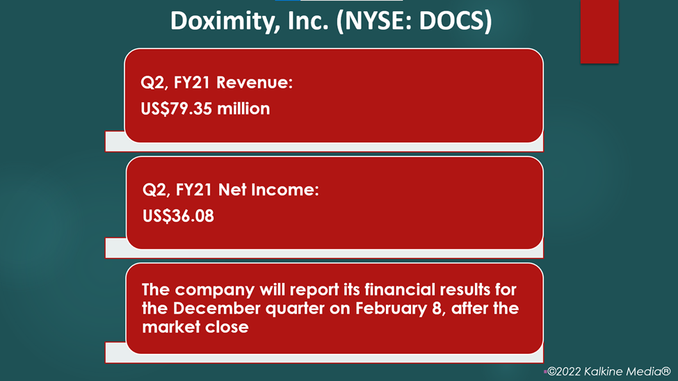 Factors behind the decline of Doximity (DOCS) stocks