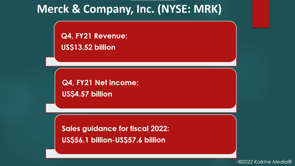 Merck (MRK) reports strong fourth quarter earnings results that topped analysts’ expectation