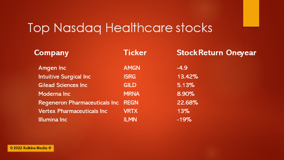 Top 7 healthcare stocks on NASDAQ to consider