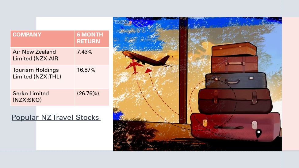 NZ travel stocks- AIR, THL, SKO