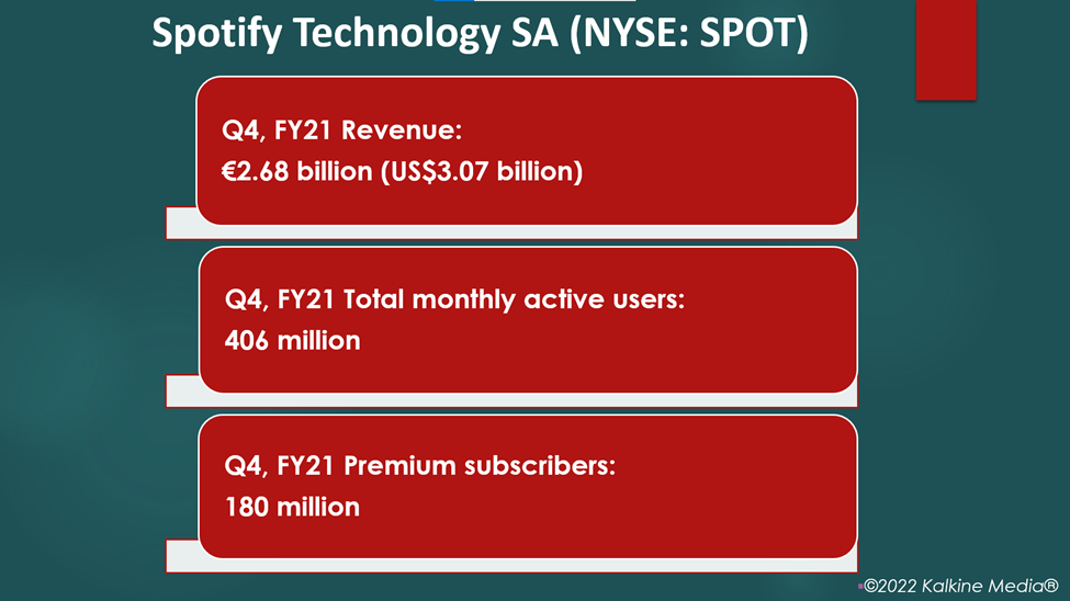Why Spotify <a class='font-weight-bold' style='border-bottom: 2px dashed;' aria-label='https://kalkinemedia.com/us/companies/nyse-spot'  href='https://kalkinemedia.com/us/companies/nyse-spot'>(NYSE:SPOT)</a> stock declined after strong earnings?