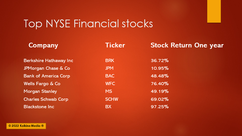 Top 7 financial stocks on NYSE