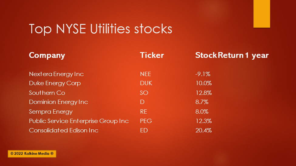 Top seven utility stocks of NYSE
