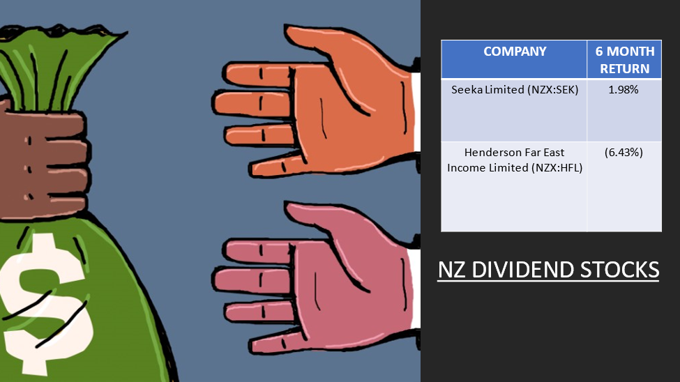 NZ dividend stocks- SEK, HFL