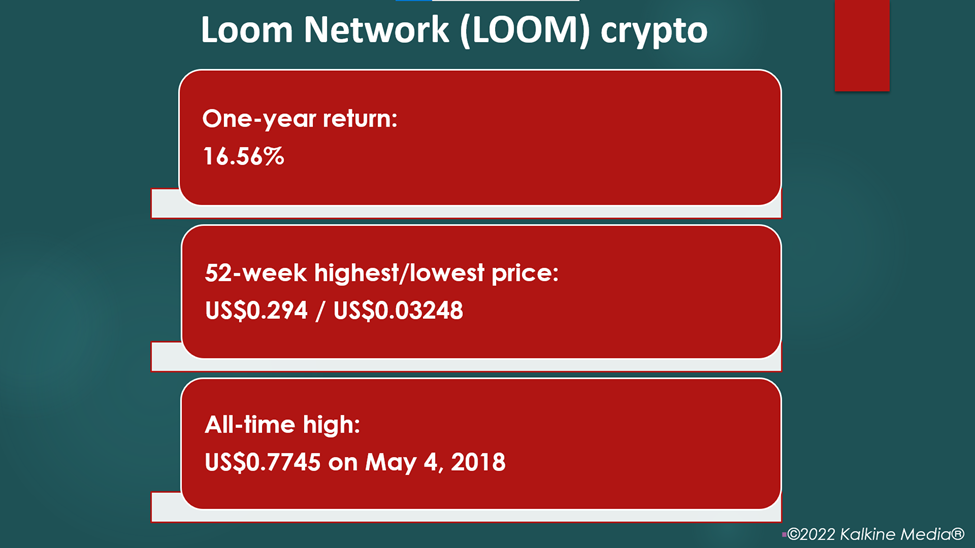 What is LOOM crypto? Know price and performance