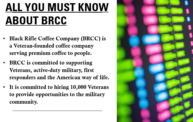 Black Rifle Coffee Company 